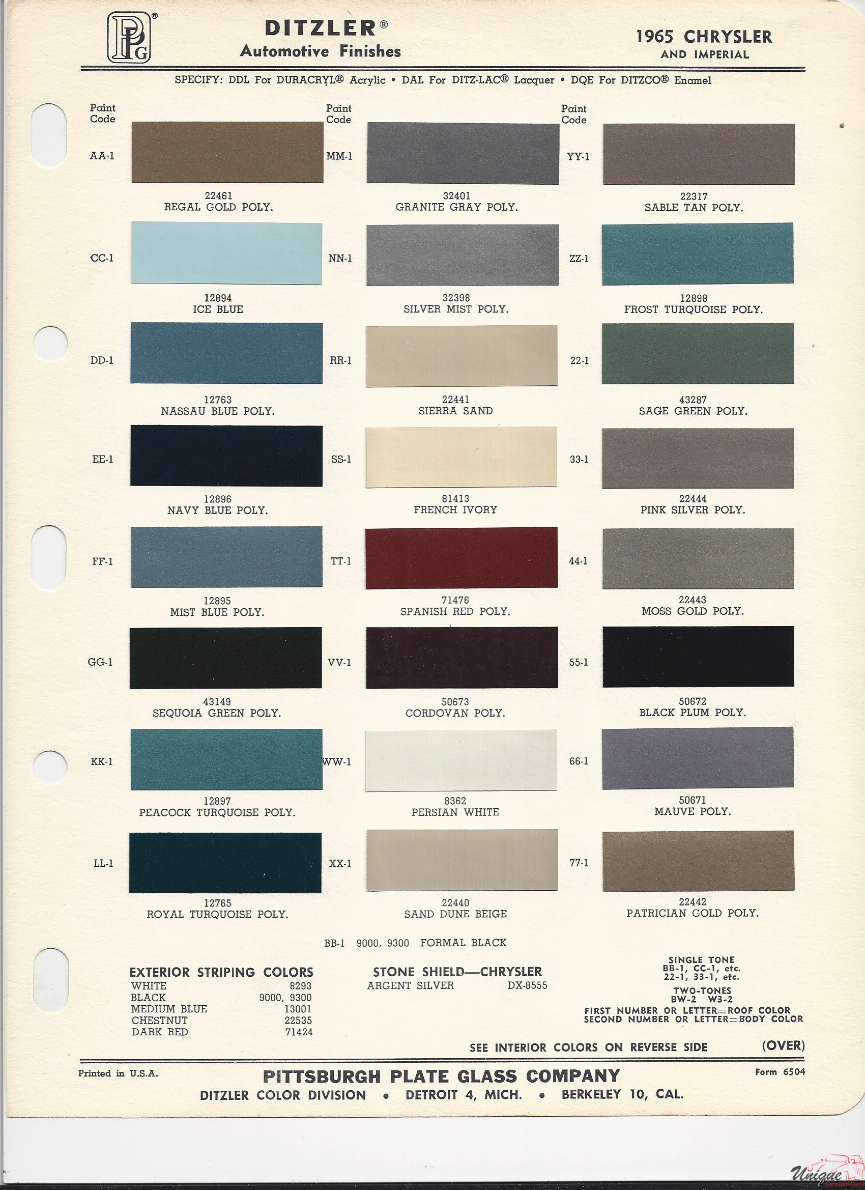 1965 Chrysler (conflict At 2012-12-01 04-01-58) Paint Charts